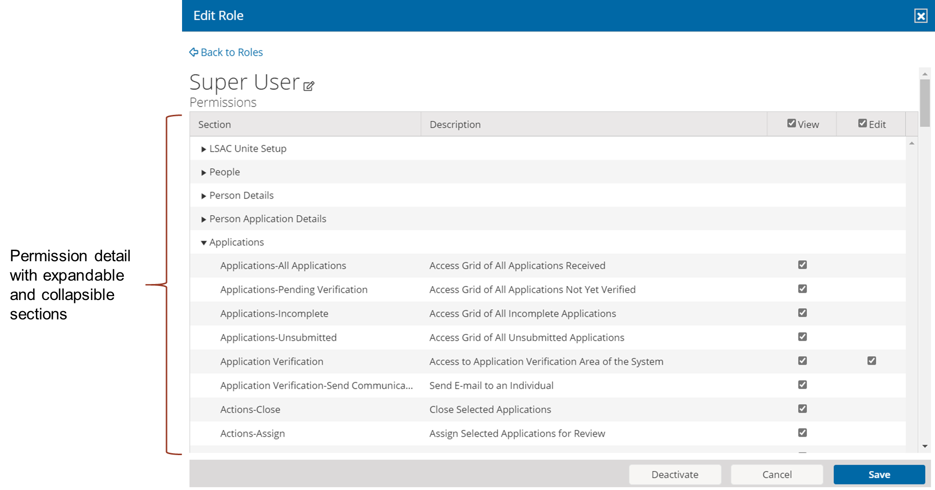 Unite permissions organized in expandable and collapsible sections